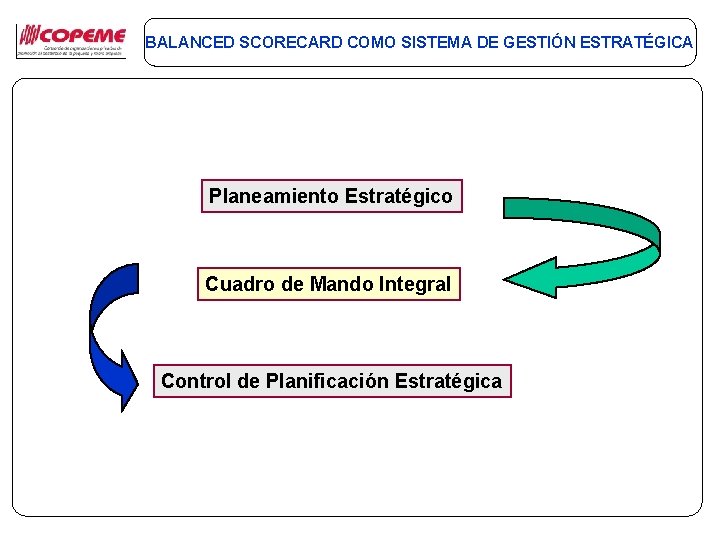 BALANCED SCORECARD COMO SISTEMA DE GESTIN ESTRATGICA Charla