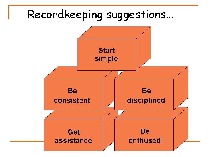 Recordkeeping suggestions… Start simple Be consistent Be disciplined Get assistance Be enthused! 