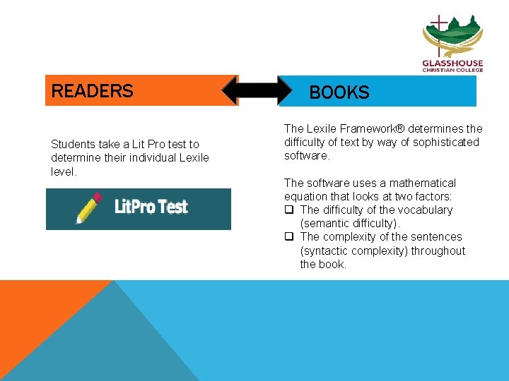 READERS Students take a Lit Pro test to determine their individual Lexile level. BOOKS