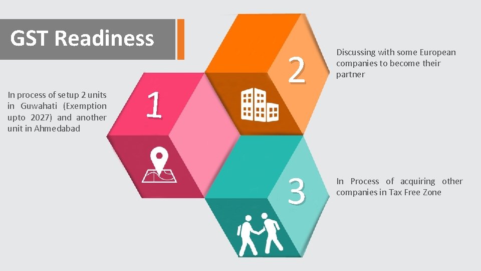 GST Readiness In process of setup 2 units in Guwahati (Exemption upto 2027) and