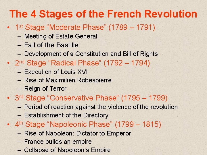 The French Revolution The Causes The 4 Stages