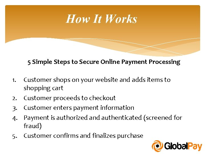 How It Works 5 Simple Steps to Secure Online Payment Processing 1. 2. 3.