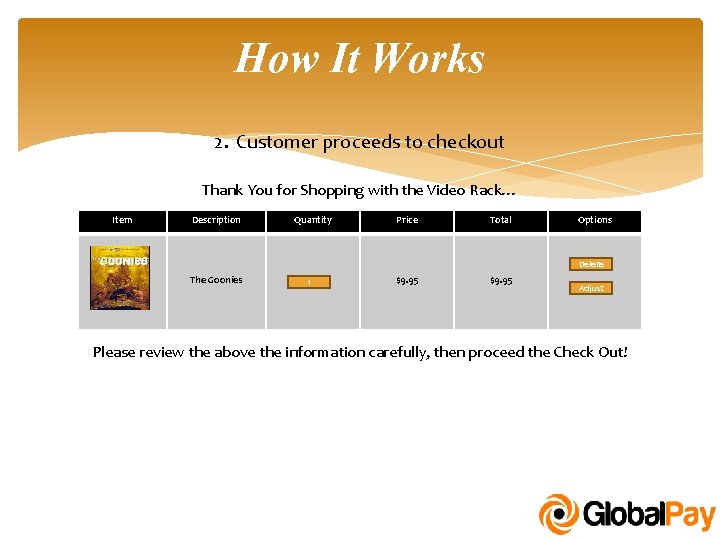 How It Works 2. Customer proceeds to checkout Thank You for Shopping with the