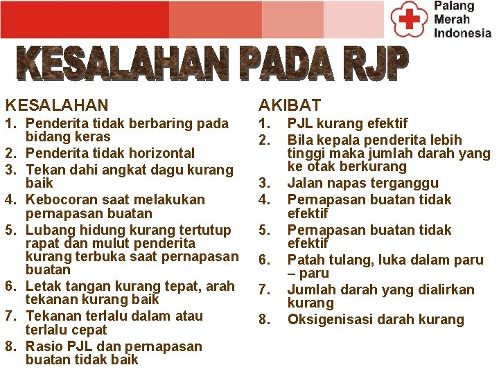 KESALAHAN AKIBAT 1. Penderita tidak berbaring pada bidang keras 2. Penderita tidak horizontal 3. KESALAHAN AKIBAT 1. Penderita tidak berbaring pada bidang keras 2. Penderita tidak horizontal 3.