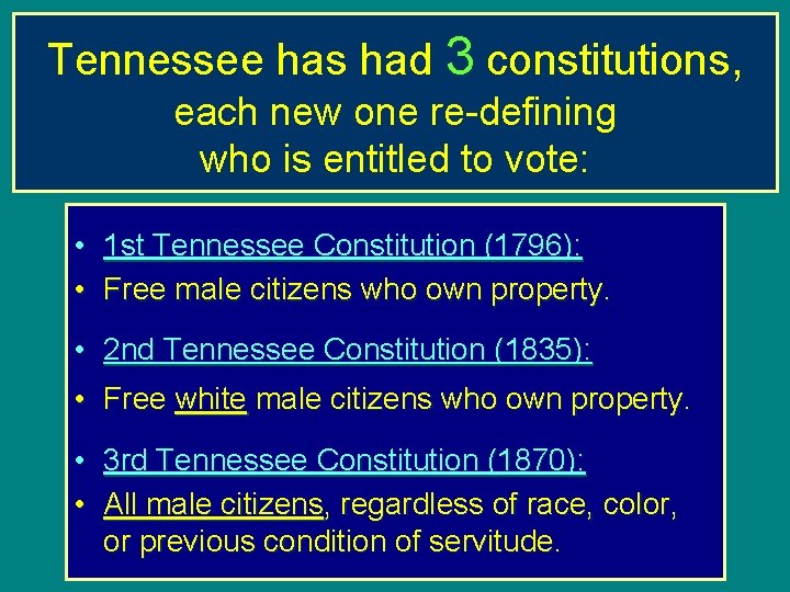 Tennessee has had 3 constitutions, each new one re-defining who is entitled to vote: