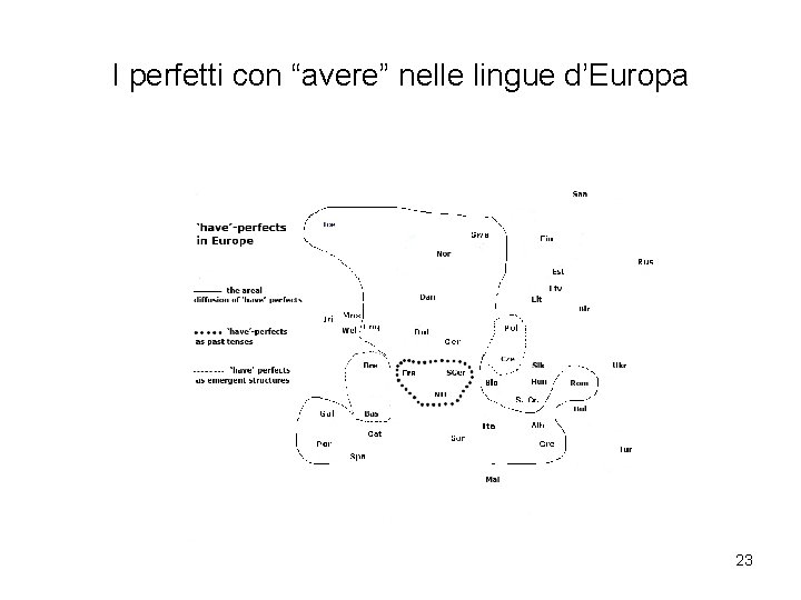 I perfetti con “avere” nelle lingue d’Europa 23 