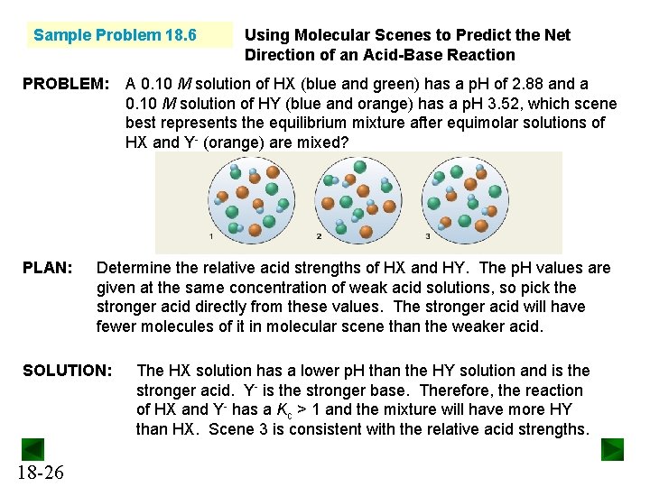 Sample Problem 18. 6 PROBLEM: PLAN: A 0. 10 M solution of HX (blue