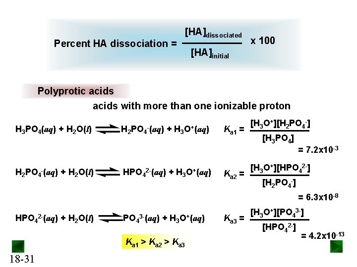 [HA]dissociated Percent HA dissociation = x 100 [HA]initial Polyprotic acids with more than one