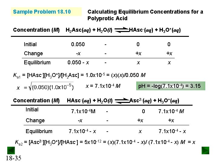 Sample Problem 18. 10 Concentration (M) Initial Change Equilibrium Calculating Equilibrium Concentrations for a