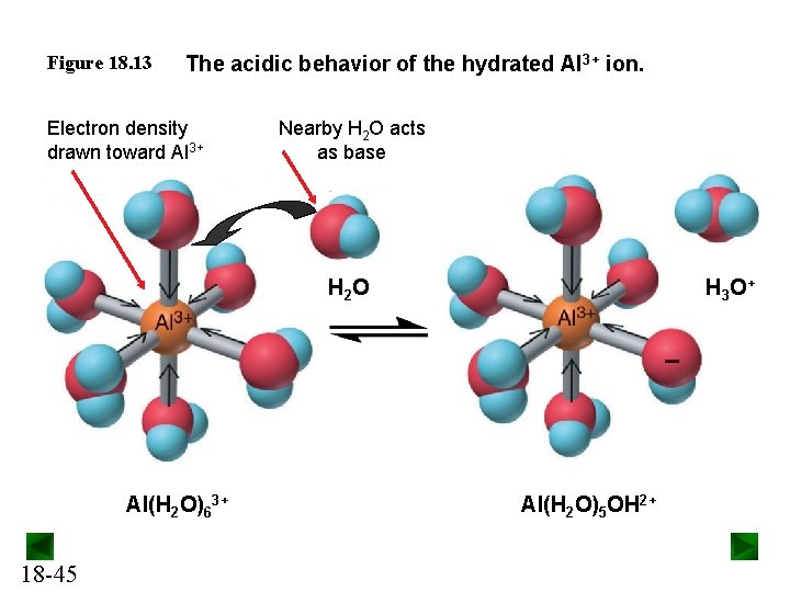 Figure 18. 13 The acidic behavior of the hydrated Al 3+ ion. Electron density