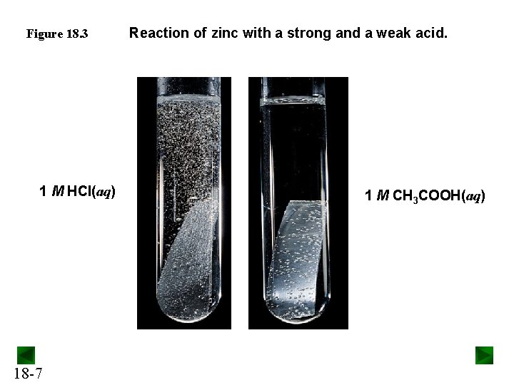 Figure 18. 3 1 M HCl(aq) 18 -7 Reaction of zinc with a strong