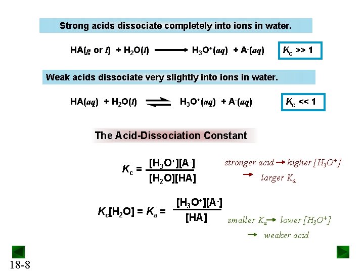 Strong acids dissociate completely into ions in water. HA(g or l) + H 2