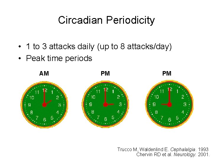 Circadian Periodicity • 1 to 3 attacks daily (up to 8 attacks/day) • Peak