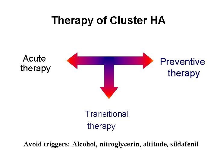 Therapy of Cluster HA Acute therapy Preventive therapy Transitional therapy Avoid triggers: Alcohol, nitroglycerin,