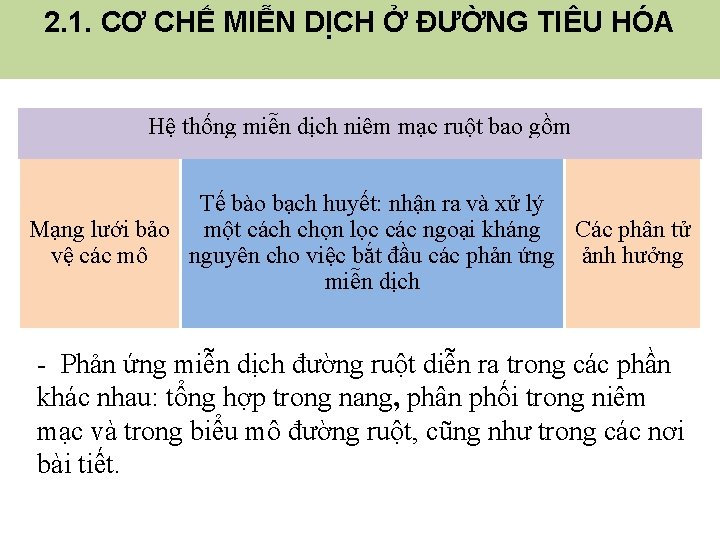 2. 1. CƠ CHẾ MIỄN DỊCH Ở ĐƯỜNG TIÊU HÓA Hệ thống miễn dịch