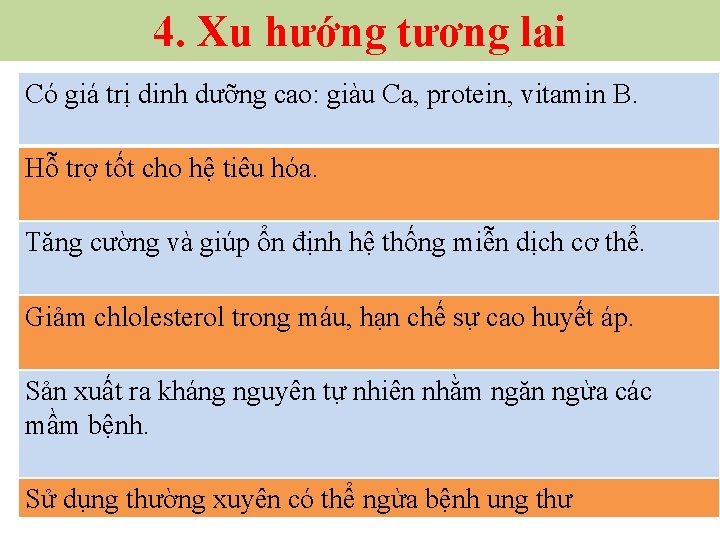 4. Xu hướng tương lai Có giá trị dinh dưỡng cao: giàu Ca, protein,