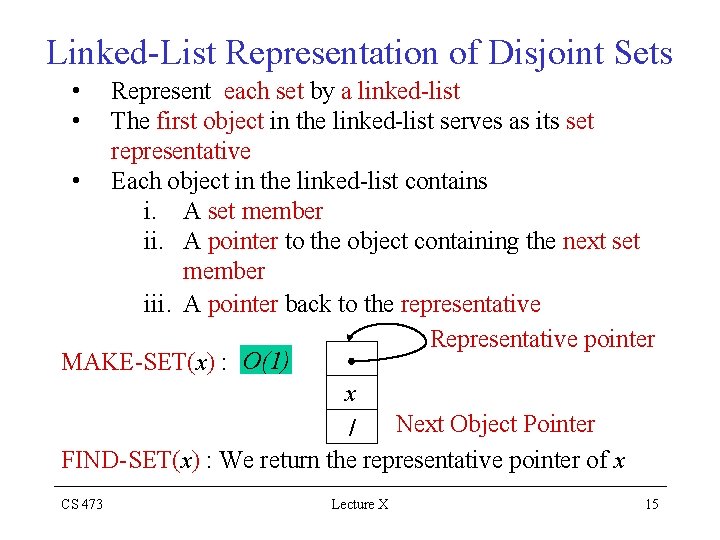 Linked-List Representation of Disjoint Sets • • Represent each set by a linked-list The