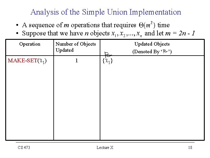 Analysis of the Simple Union Implementation • A sequence of m operations that requires