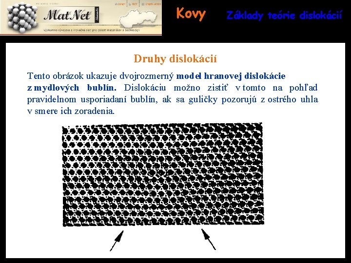 Kovy Základy teórie dislokácií Druhy dislokácií Tento obrázok ukazuje dvojrozmerný model hranovej dislokácie z