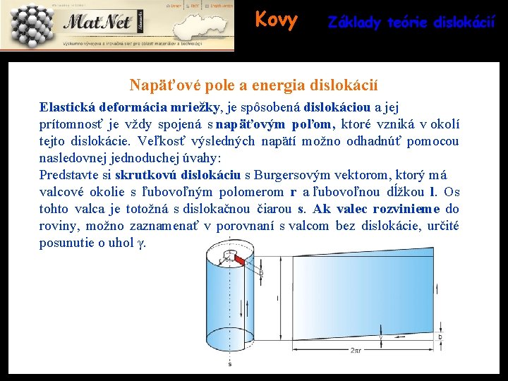 Kovy Základy teórie dislokácií Napäťové pole a energia dislokácií Elastická deformácia mriežky, je spôsobená