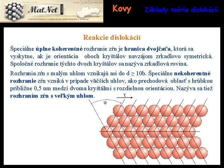 Kovy Základy teórie dislokácií Reakcie dislokácií Špeciálne úplne koherentné rozhranie zŕn je hranica dvojčaťa,