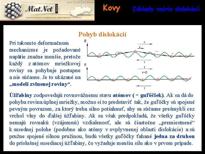 Kovy Základy teórie dislokácií Pohyb dislokácií Pri takomto deformačnom mechanizme je požadované napätie značne