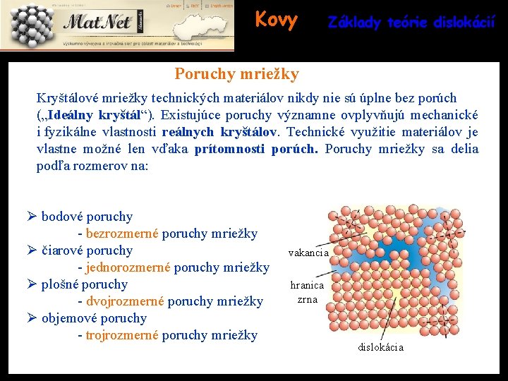 Kovy Základy teórie dislokácií Poruchy mriežky Kryštálové mriežky technických materiálov nikdy nie sú úplne