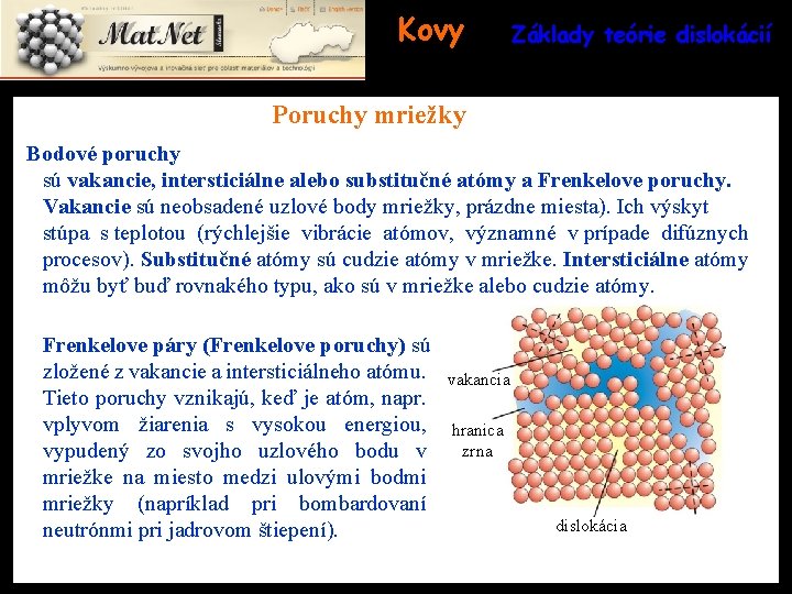 Kovy Základy teórie dislokácií Poruchy mriežky Bodové poruchy sú vakancie, intersticiálne alebo substitučné atómy