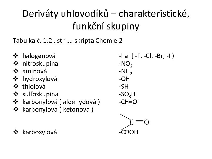 Deriváty uhlovodíků – charakteristické, funkční skupiny Tabulka č. 1. 2 , str …. skripta