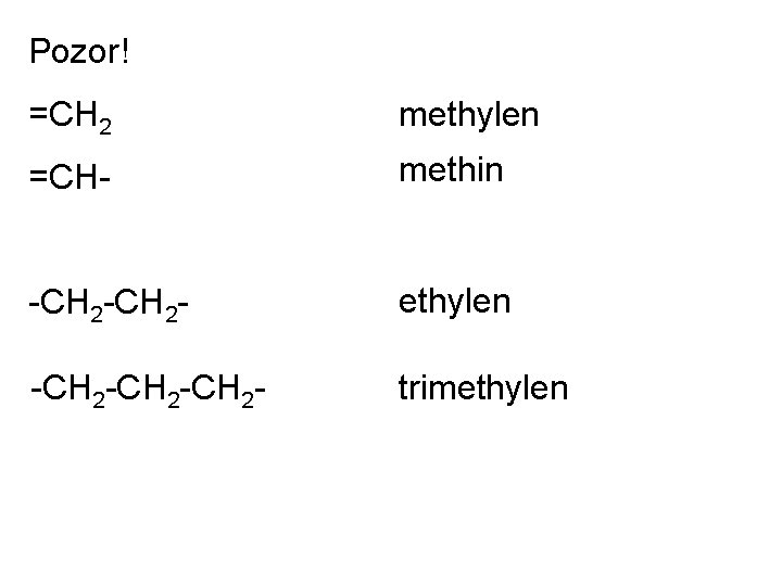 Pozor! =CH 2 methylen =CH- methin -CH 2 - ethylen -CH 2 -CH 2