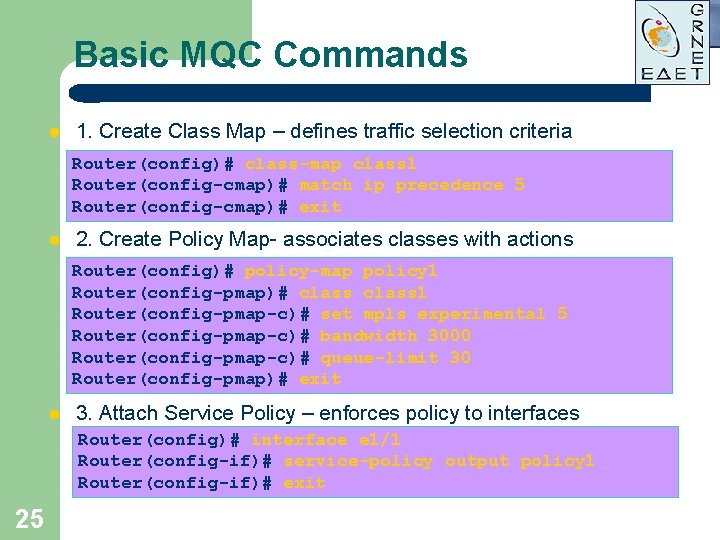 Basic MQC Commands l 1. Create Class Map – defines traffic selection criteria Router(config)# Basic MQC Commands l 1. Create Class Map – defines traffic selection criteria Router(config)#