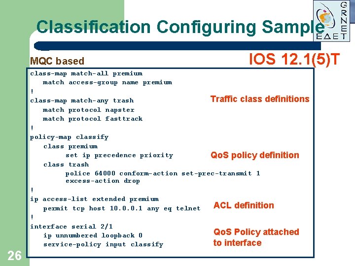 Classification Configuring Sample MQC based IOS 12. 1(5)T class-map match-all premium match access-group name Classification Configuring Sample MQC based IOS 12. 1(5)T class-map match-all premium match access-group name