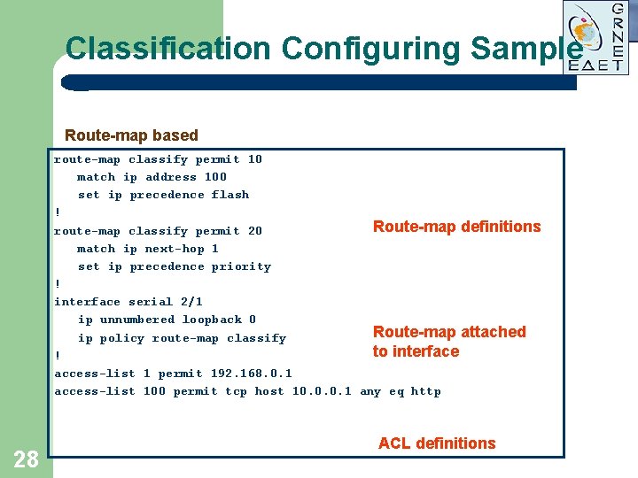 Classification Configuring Sample Route-map based route-map classify permit 10 match ip address 100 set Classification Configuring Sample Route-map based route-map classify permit 10 match ip address 100 set