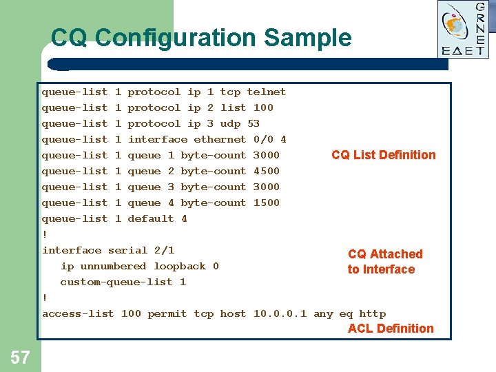CQ Configuration Sample queue-list 1 protocol ip 1 tcp telnet queue-list 1 protocol ip CQ Configuration Sample queue-list 1 protocol ip 1 tcp telnet queue-list 1 protocol ip