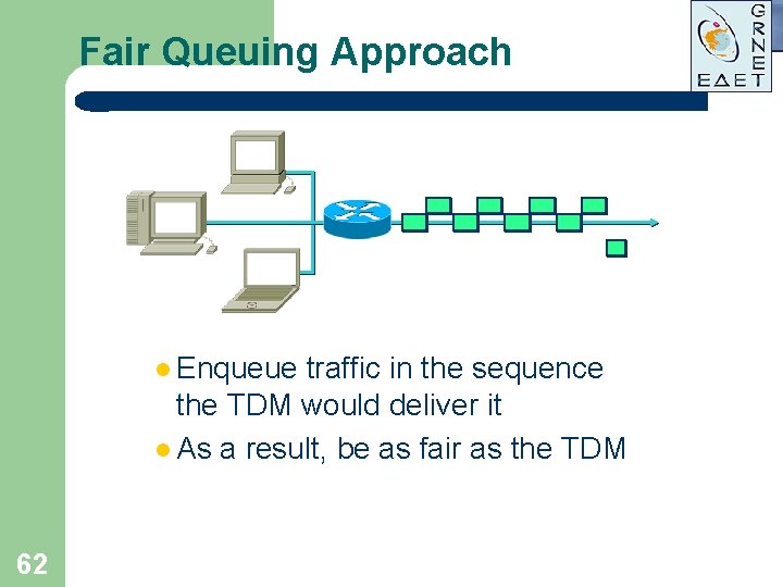 Fair Queuing Approach l Enqueue traffic in the sequence the TDM would deliver it Fair Queuing Approach l Enqueue traffic in the sequence the TDM would deliver it