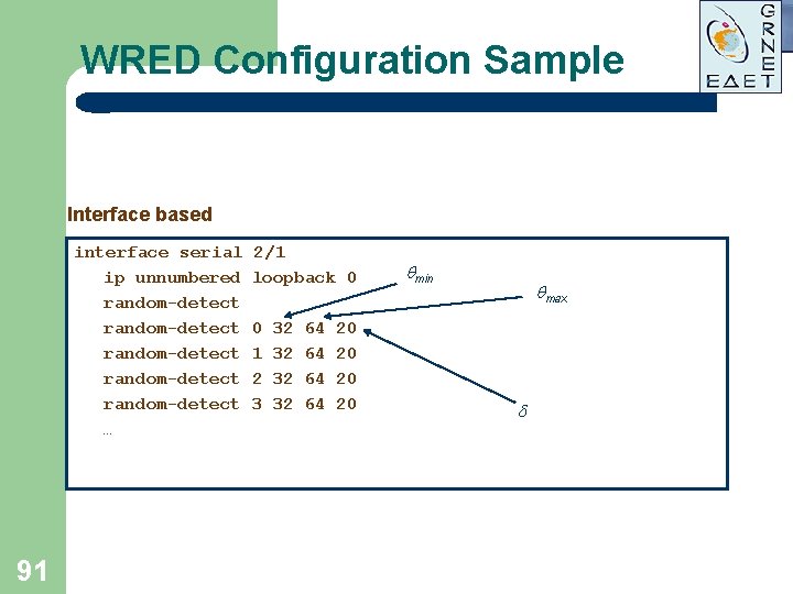 WRED Configuration Sample Interface based interface serial ip unnumbered random-detect random-detect … 91 2/1 WRED Configuration Sample Interface based interface serial ip unnumbered random-detect random-detect … 91 2/1