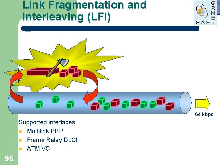 Link Fragmentation and Interleaving (LFI) 64 kbps Supported interfaces: l Multilink PPP l Frame Link Fragmentation and Interleaving (LFI) 64 kbps Supported interfaces: l Multilink PPP l Frame