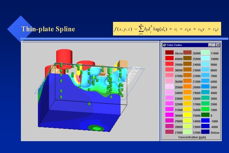 Thin-plate Spline 