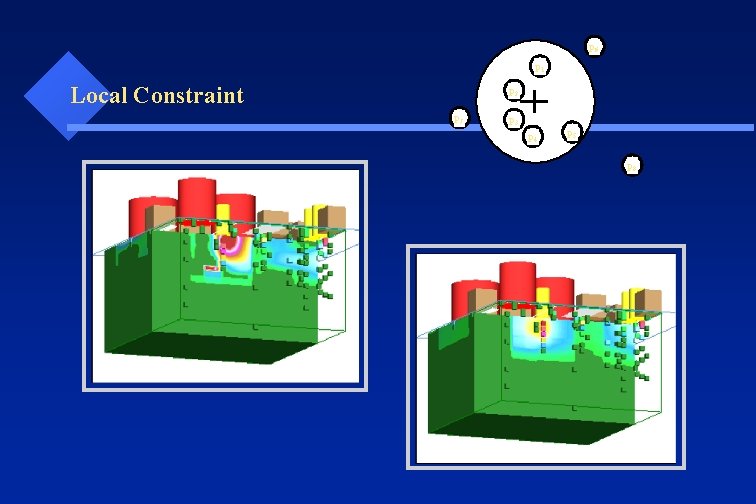 p 6 p 1 Local Constraint p 2 p 7 p 3 p 4