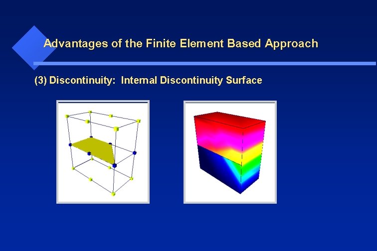 Advantages of the Finite Element Based Approach (3) Discontinuity: Internal Discontinuity Surface 