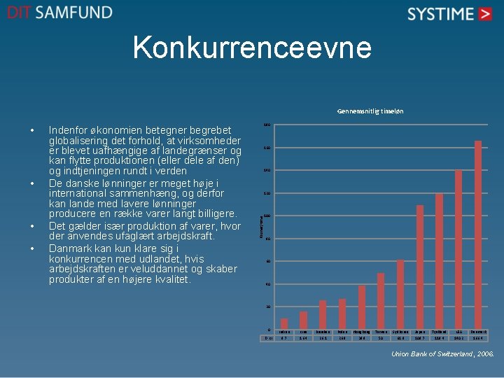 Konkurrenceevne Gennemsnitlig timeløn • • • Indenfor økonomien betegner begrebet globalisering det forhold, at Konkurrenceevne Gennemsnitlig timeløn • • • Indenfor økonomien betegner begrebet globalisering det forhold, at