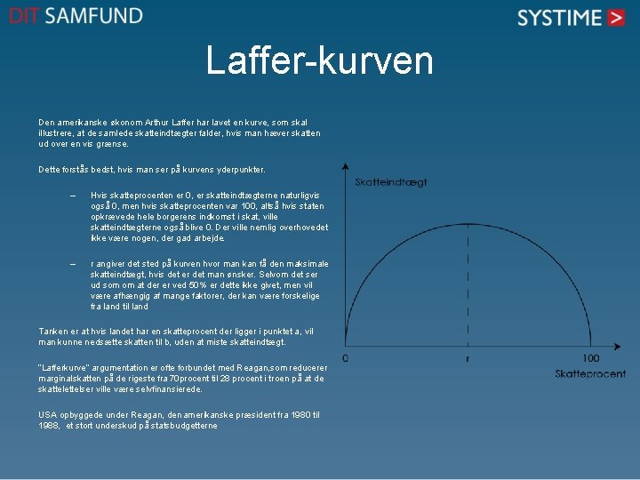 Laffer-kurven Den amerikanske økonom Arthur Laffer har lavet en kurve, som skal illustrere, at Laffer-kurven Den amerikanske økonom Arthur Laffer har lavet en kurve, som skal illustrere, at