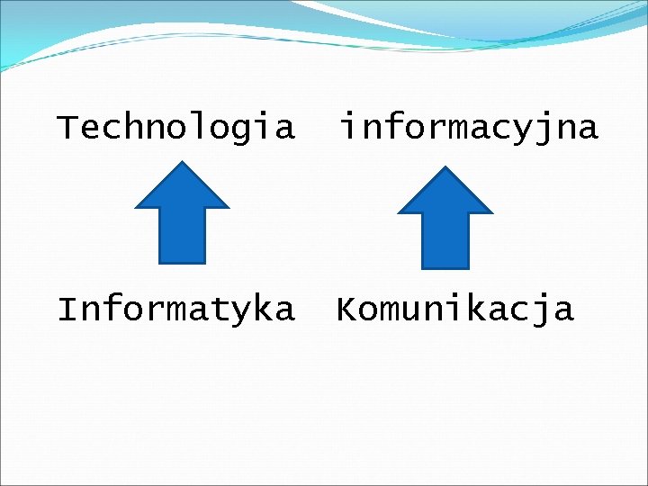 Technologia informacyjna Informatyka Komunikacja 