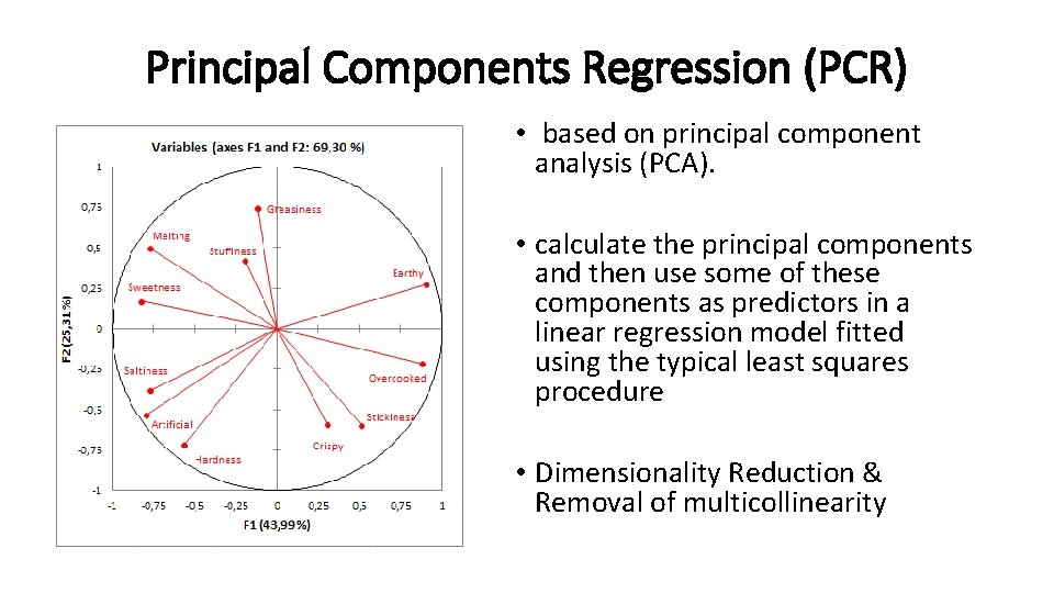 Principal Components Regression (PCR) • based on principal component analysis (PCA). • calculate the