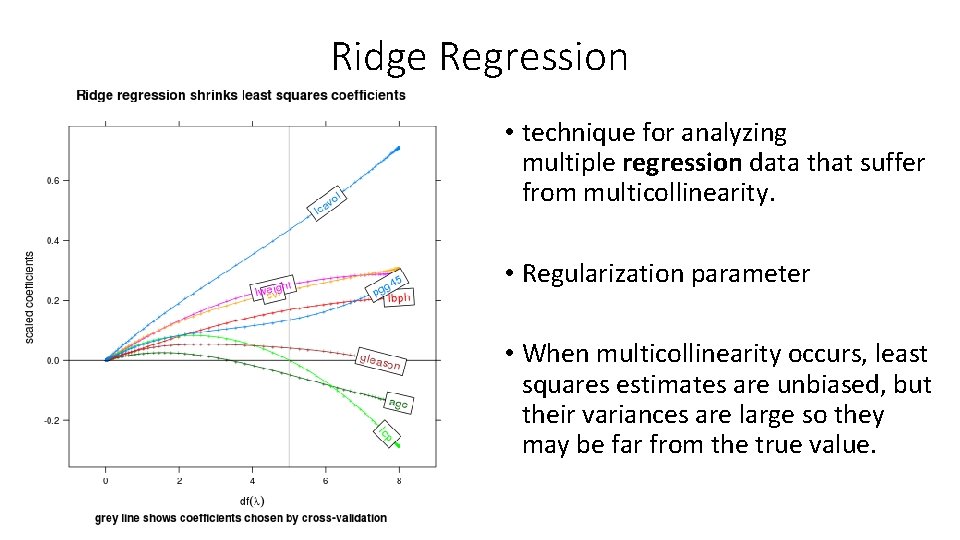 Ridge Regression • technique for analyzing multiple regression data that suffer from multicollinearity. •