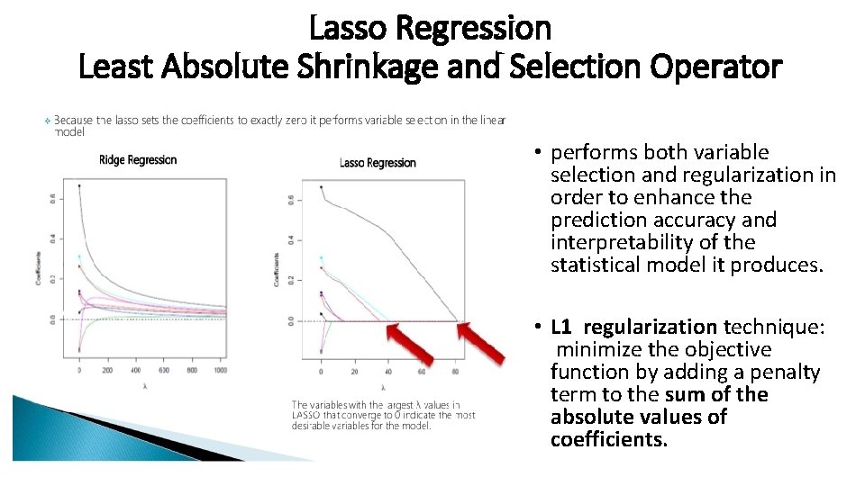 Lasso Regression Least Absolute Shrinkage and Selection Operator • performs both variable selection and