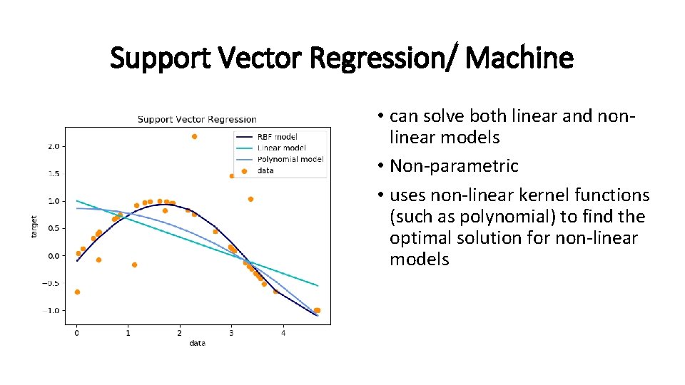 Support Vector Regression/ Machine • can solve both linear and nonlinear models • Non-parametric