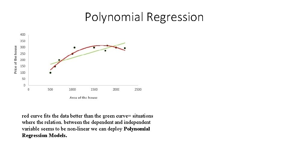 Polynomial Regression red curve fits the data better than the green curve= situations where