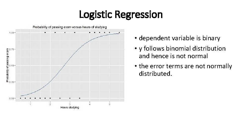 Logistic Regression • dependent variable is binary • y follows binomial distribution and hence