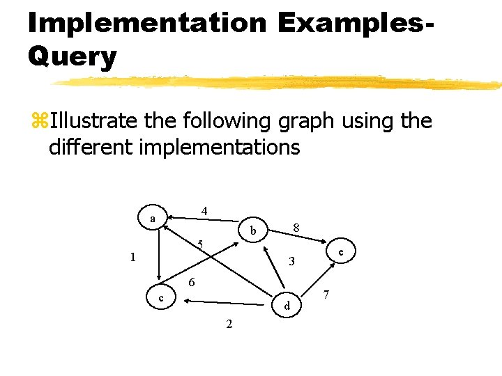 Implementation Examples. Query z. Illustrate the following graph using the different implementations 4 a